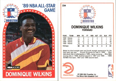 Dominique Wilkins Lot of 17 Basketball Cards Atlanta Hawks  NBA-132