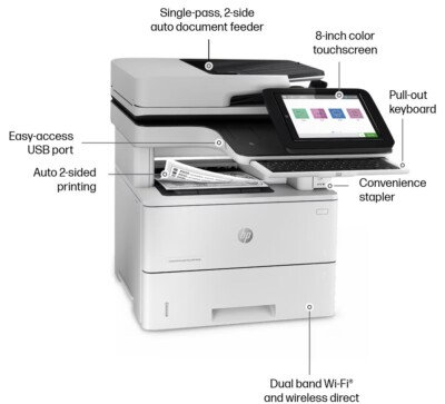 NEW HP LaserJet Enterprise Flow MFP M528z All-In-One Printer