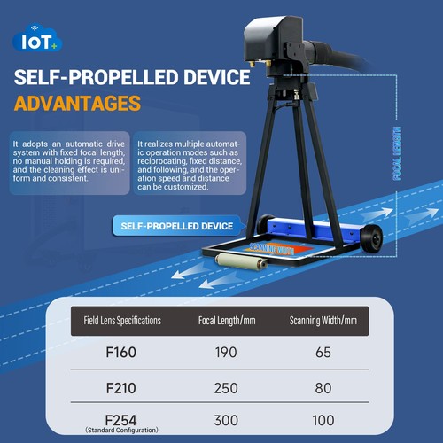 300W Pulse Laser Cleaning Machine Intelligent Interconnection Rust oil Removal - Picture 3 of 20