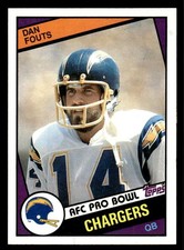 Click to enlarge Dan Fouts