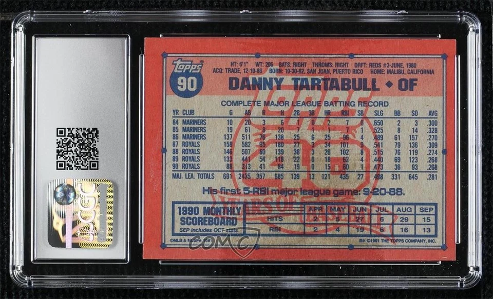 1991 Topps Operation Desert Shield Danny Tartabull #90 CGC 5 Shield - Image 2 of 2