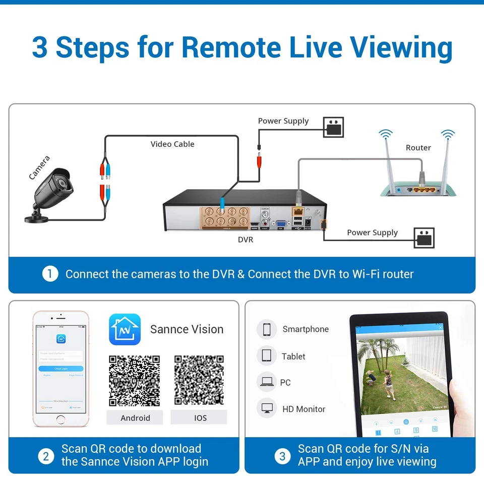 Sistema de cámara CCTV exterior de 8 canales 1080P, 4 piezas 1080P resistente a la intemperie para el hogar Foto 3 de 4