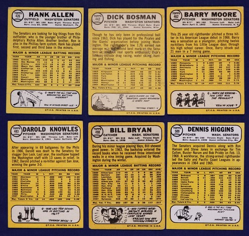 1968 Topps Washington Senators fast komplettes Team-Set Lot /29 die meisten sehr gut bis sehr guter Zustand - Bild 6 von 8