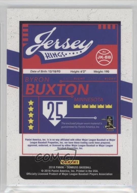 2016 Panini Donruss Jersey Kings Red /199 Byron Buxton #JK-BB - Image 2 of 2