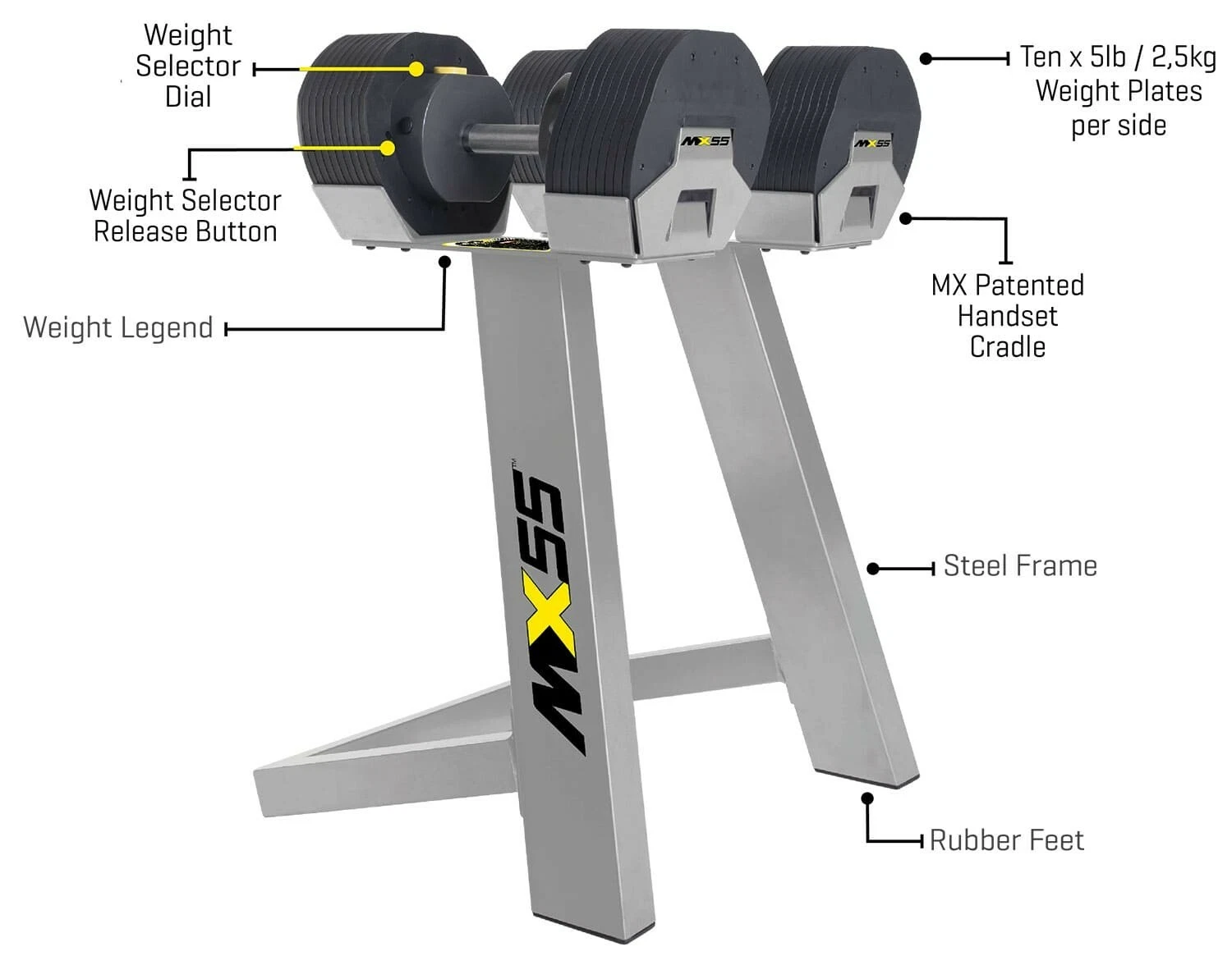 MX SELECT MX55 EX-DISPLAY Rapid Change Adjustable Dumbbell System & floor-stand.
