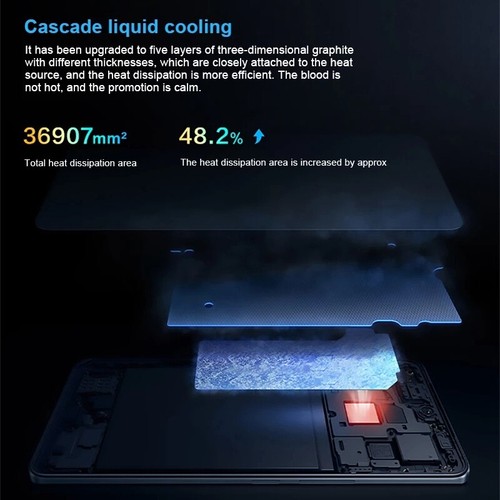Vivo iQOO Neo6 SE 5G Snapdragon 870 NFC 128GB/256GB 80W Fast Charging 120Hz 64MP - Afbeelding 9 van 36