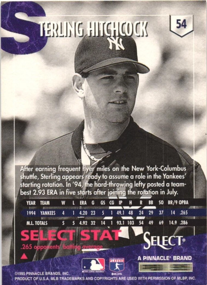 1995 Select #54 Sterling Hitchcock New York Yankees - Image 2 of 2