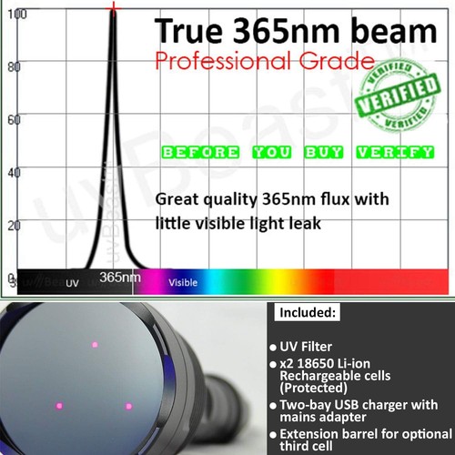 New V3 365nm Black Light UV Flashlight – High Definition Metallic - Picture 8 of 8