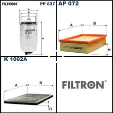 Filtron Filterset, Inspektionspaket für VW PASSAT B2 Variant PASSAT B1 Variant