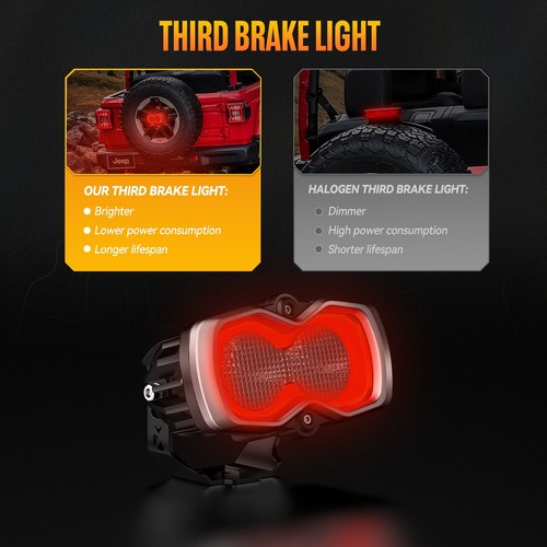 NOVSIGHT HALO Series 4.5inch LED Work Pod Third Brake light Reversing Light 1PCS - Picture 5 of 12