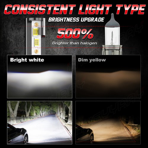For Hyundai Tucson 2010 2011 2012 2013 6000K LED Headlight Hi/Lo+Fog Light Bulbs - Picture 12 of 17