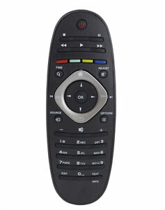 Philips 42PFL3506H/12 LCD TV Drivers (2019) Philips 42PFL3506H/12 LCD TV Driver