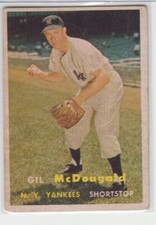 Click to enlarge Gil McDougald