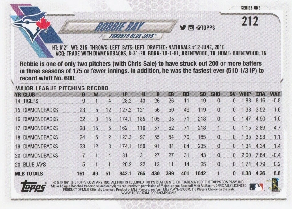 ROBBIE RAY (Toronto Blue Jays) 2021 Topps 70th Series 1 Card - Card Number 212 - Image 2 of 2