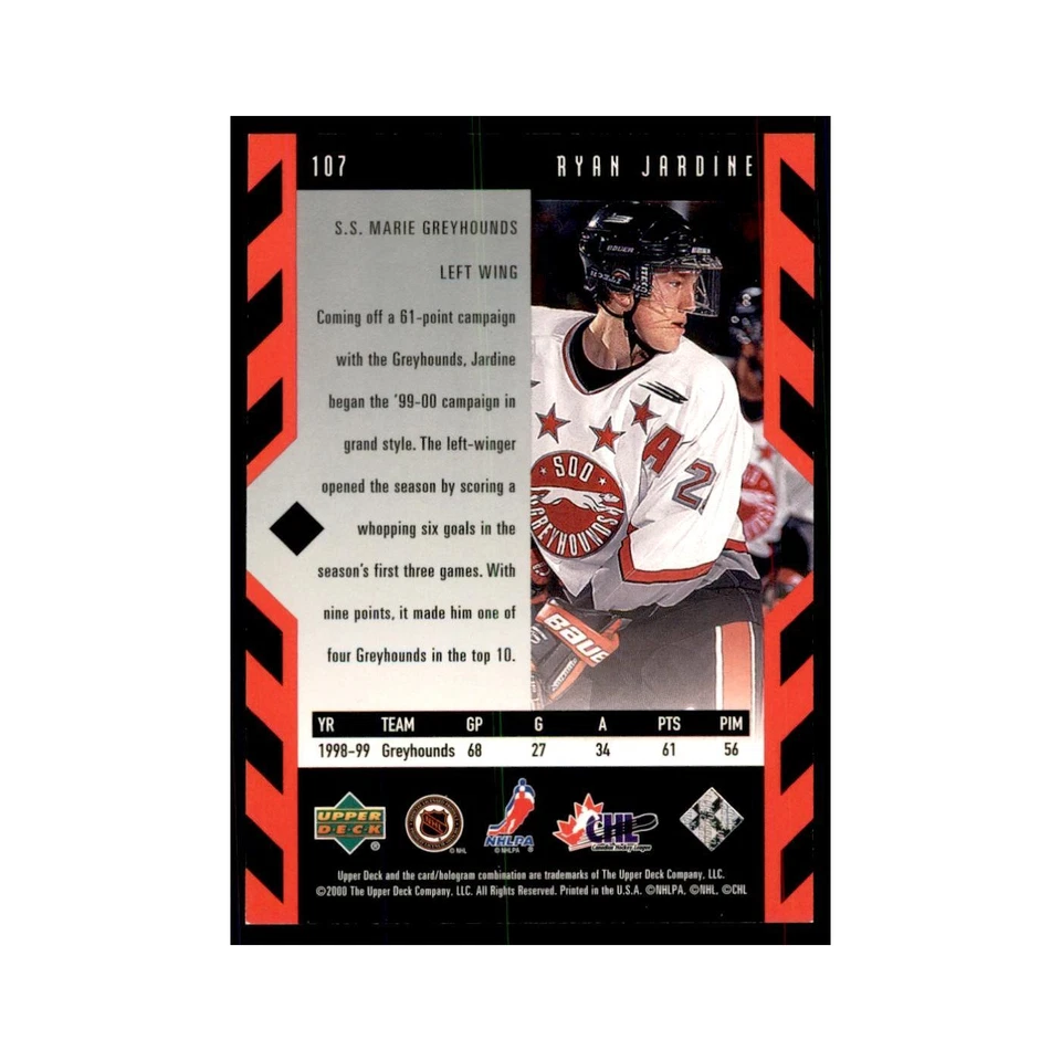 1999 Upper Deck Black Diamond Ryan Jardine Hockey Cards #107 - Image 2 of 3