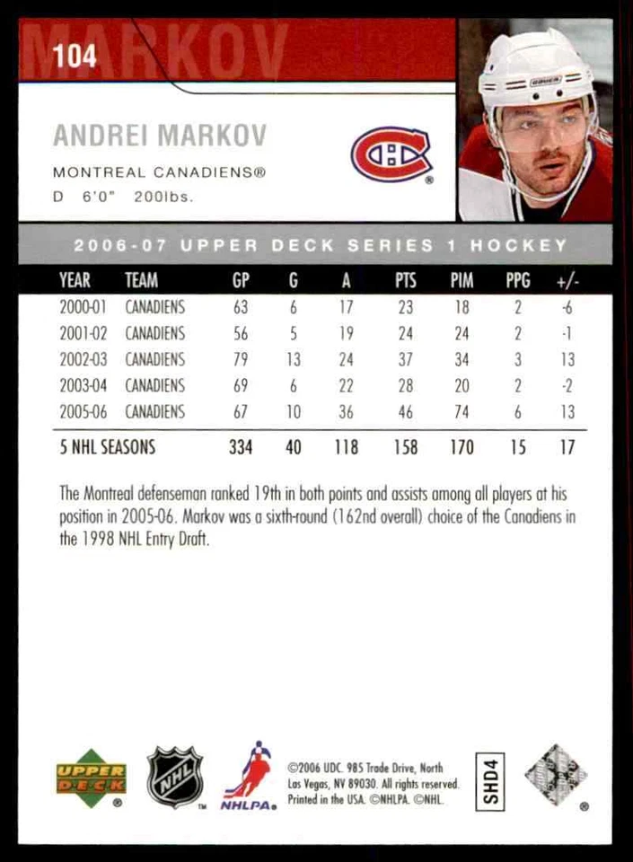 2006-07 Upper Deck Andrei Markov #104 - Image 2 of 2