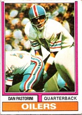 Click to enlarge Dan Pastorini