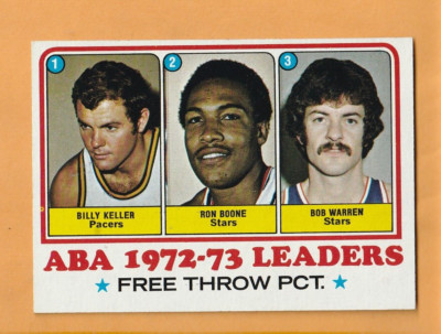 Billy Keller Ron Boone Bob Warren 1973-74 Topps League Leaders #237