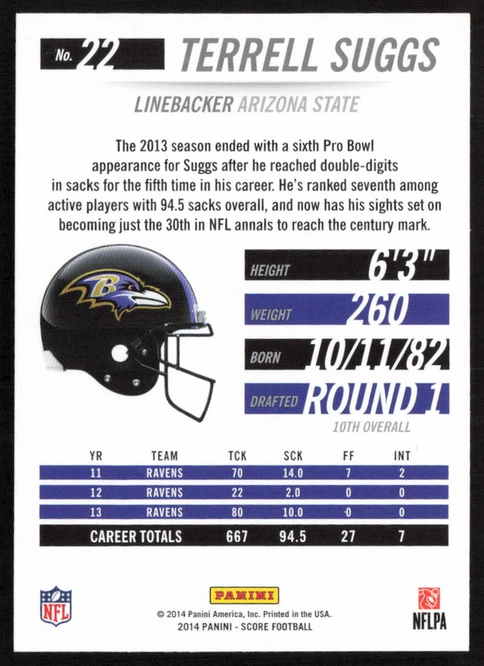 2014 Score Terrell Suggs #22 Baltimore Ravens - Image 2 of 2