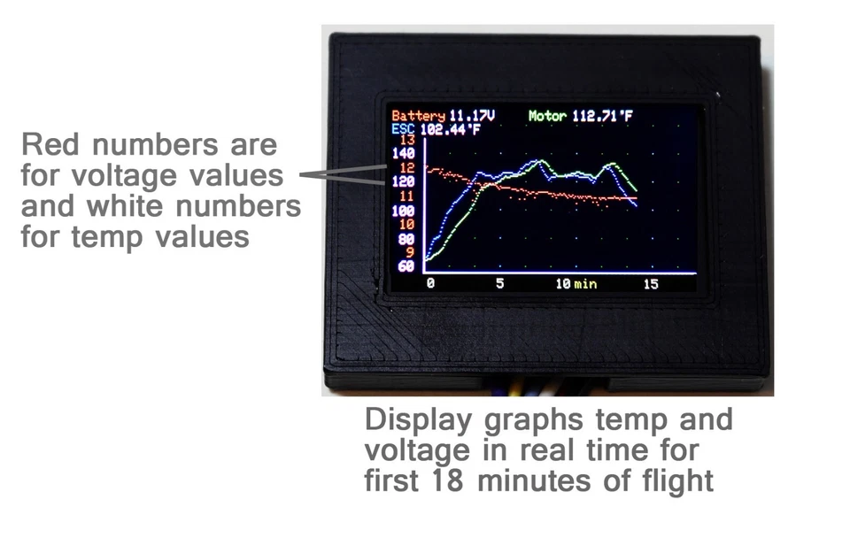 Temp & Voltage Telemetry Panel  1.25inch LCD display for RC Aircraft 3-6s lipo - Image 4 of 4
