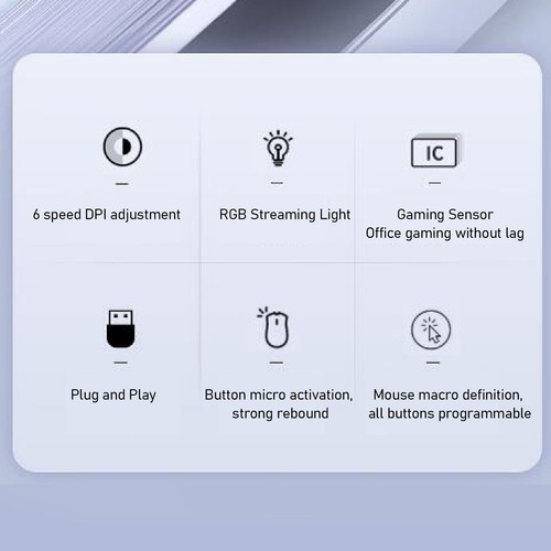 Wireless Gaming Mouse 7D 4800 DPI Adjustable Ergonomic 5 Million Clicks 2.4G Mou - Picture 21 of 22