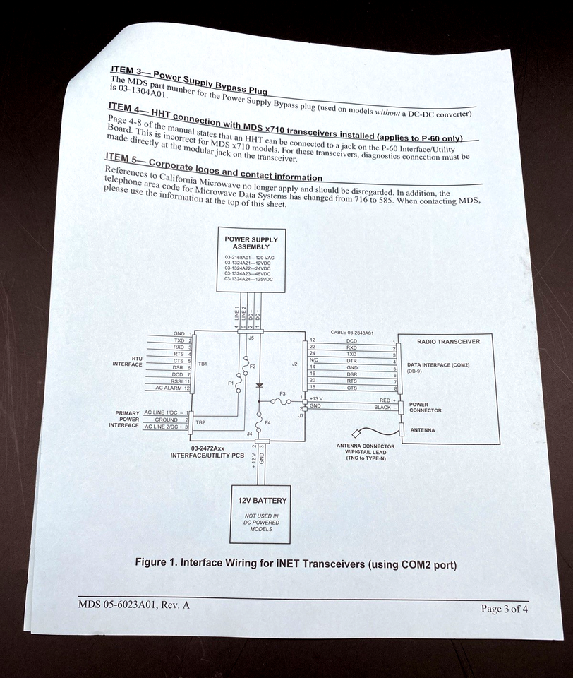 NEW Unopened Box MDS iNET-II 900 HL Access Point/Remote Dual Gateway ...