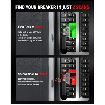 Professional Circuit Breaker Finder Kit with Carrying Case