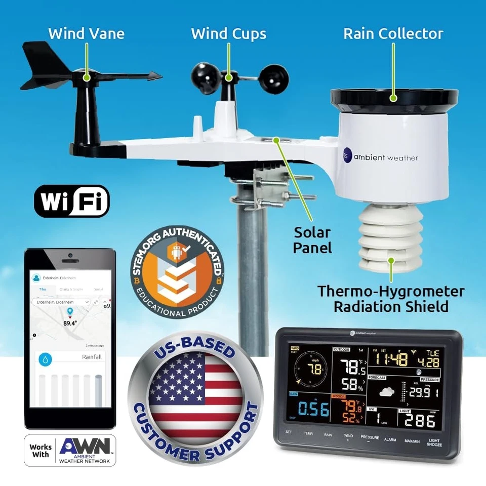 Comprehensive WiFi Weather Station - Indoor/Outdoor Monitoring for Smart Homes - Image 4 of 4