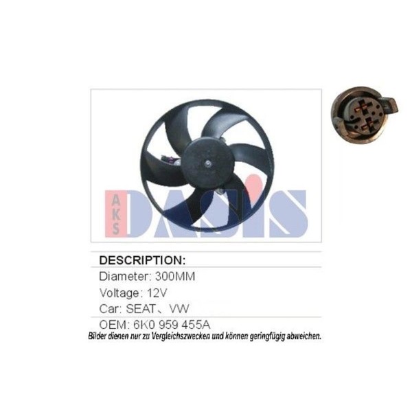LüFter MotorküHlung FüR VW Polo Variant 6KV5 Caddy II Kombi 9K9B 9K9A 6KV2-image