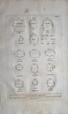 1799 ORIGINAL PRINT PLAN COMPARATIVE DIMENSIONS OF ROMAN STATIONS 