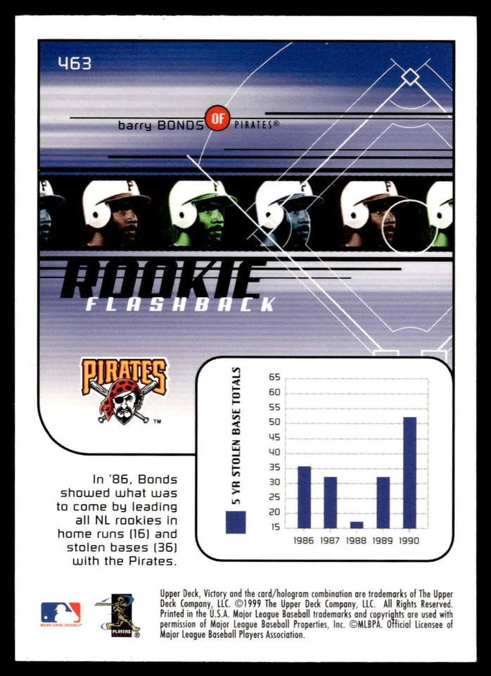 1999 Upper Deck Victory #463 Barry Bonds Near Mint or Better - Image 2 of 2