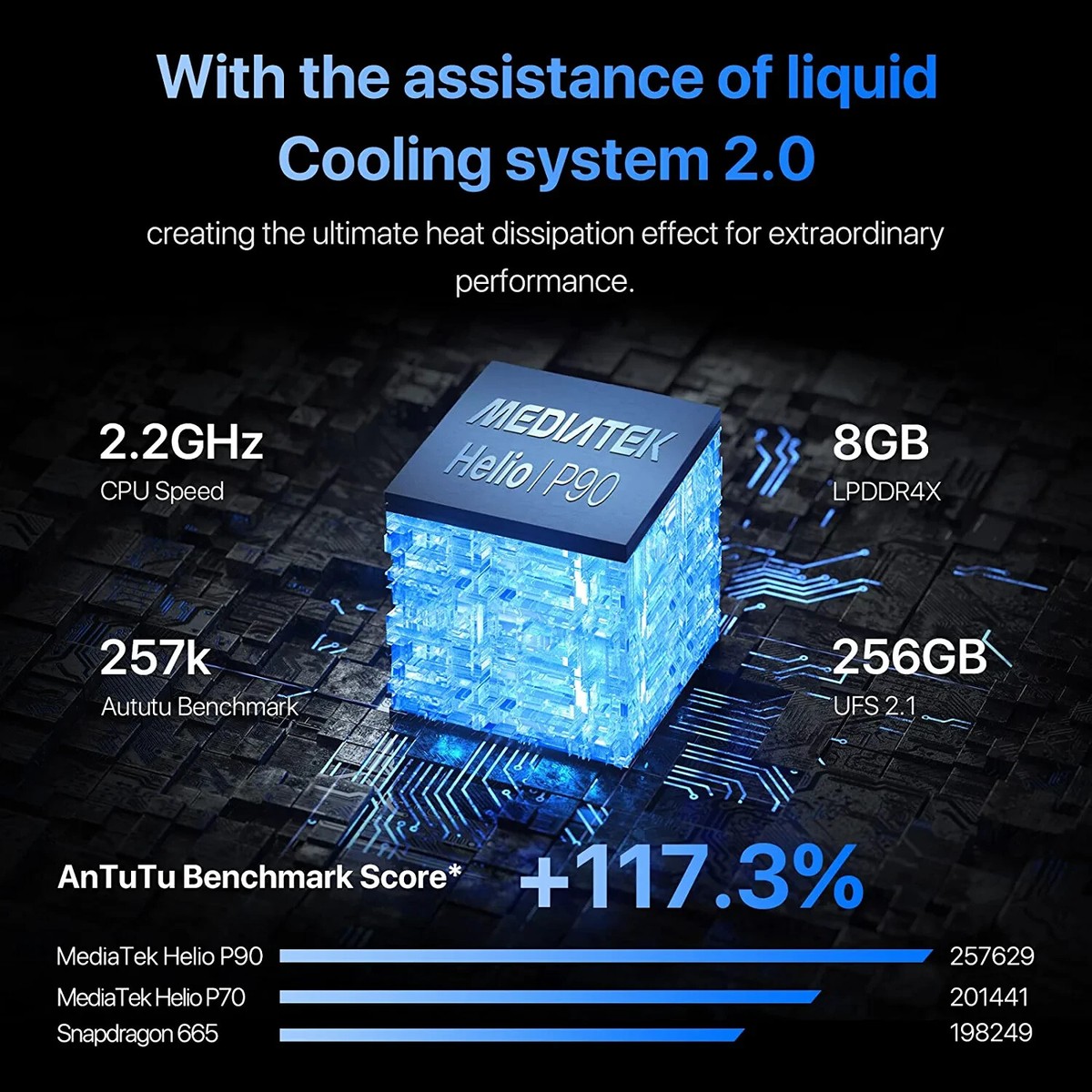 UMIDIGI Bison 2 PRO 8G+256GB Smartphone with IP68& IP69K (Pre
