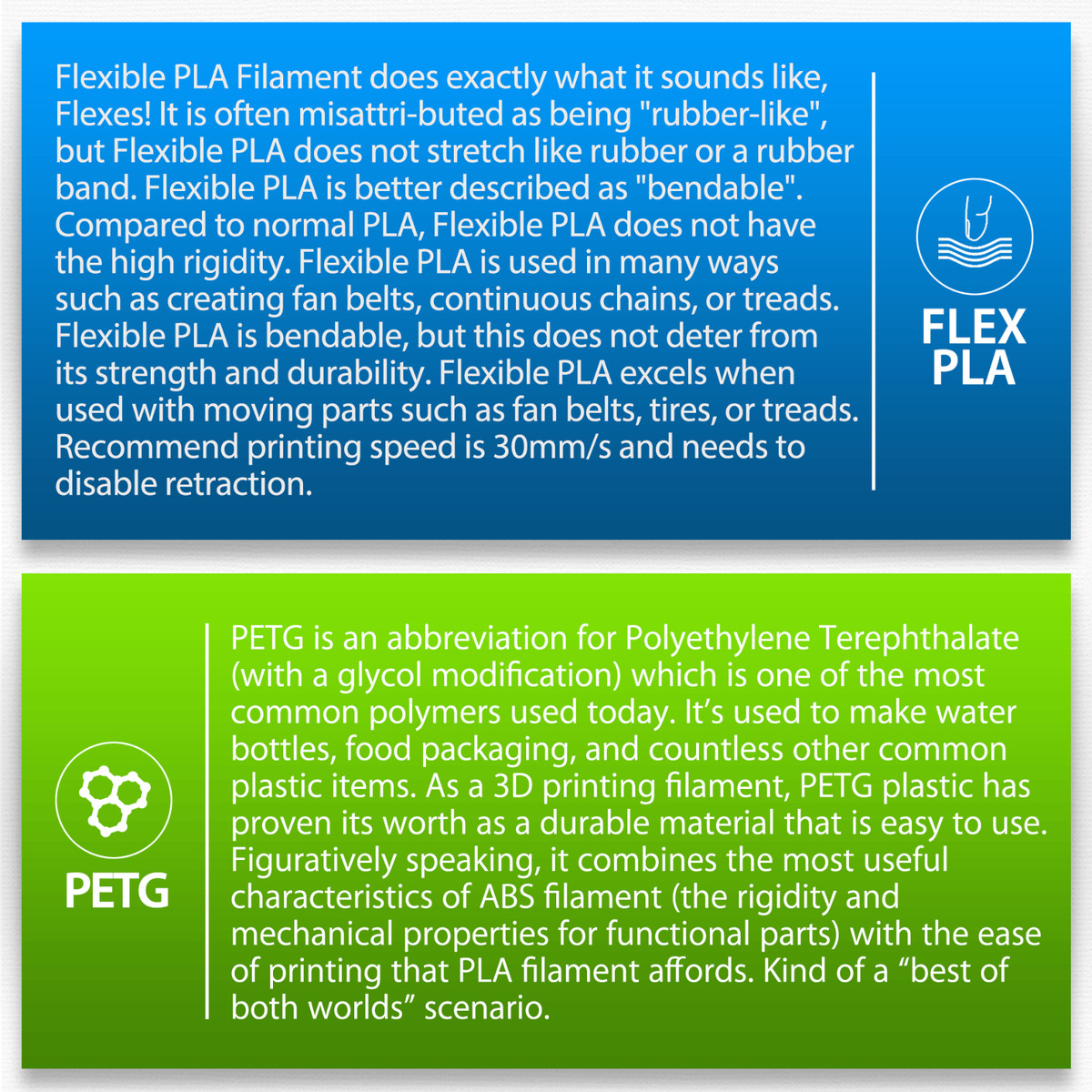 PLA Vs PETG Which Is The Best Filament For 3D