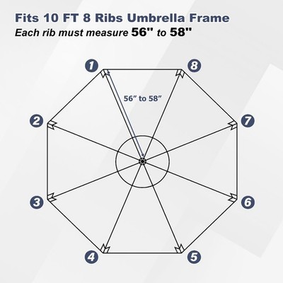 can i use a patio umbrella without a table Dollar Tree DIY Umbrella Stand
