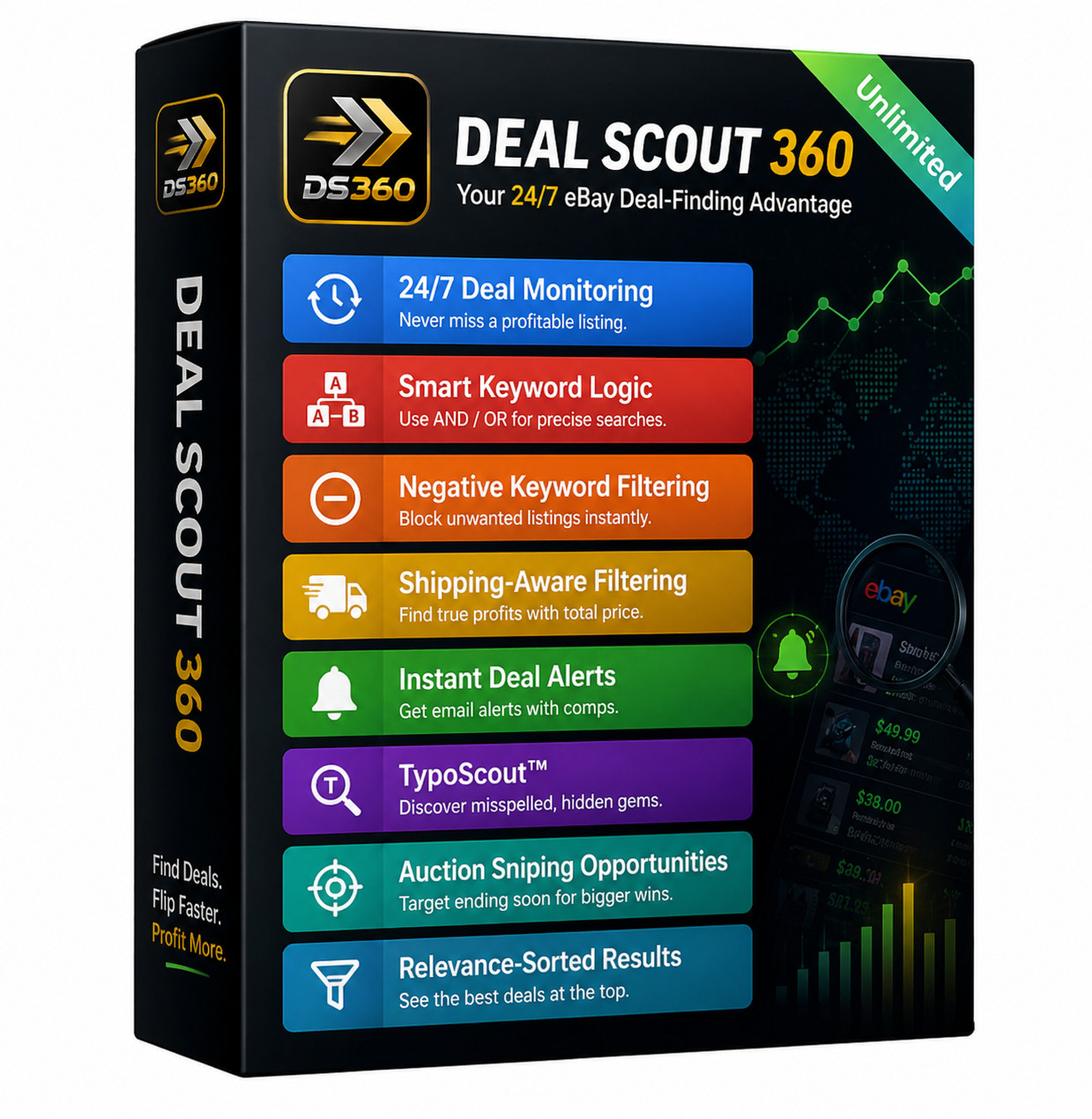 Health Beauty Deal Alerts | eBay Deal Alerts | Digital Delivery