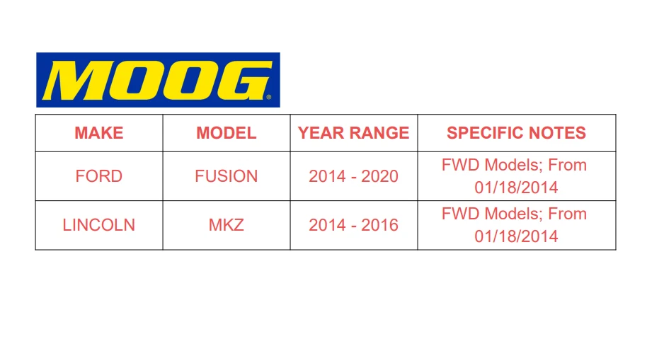 Bujes de cojinete de rueda trasera Moog tracción delantera para Ford Fusion Lincoln MKZ 2014 2015 2016 Foto 2 de 4