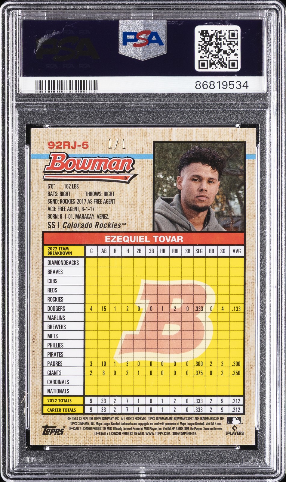 2023 BOWMAN'S BEST 1992 BY RANDY JOHNSON SUPERFRACTOR EZEQUIEL TOVAR 1/1 PSA 10 view 2