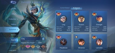 Mobile Legends Account