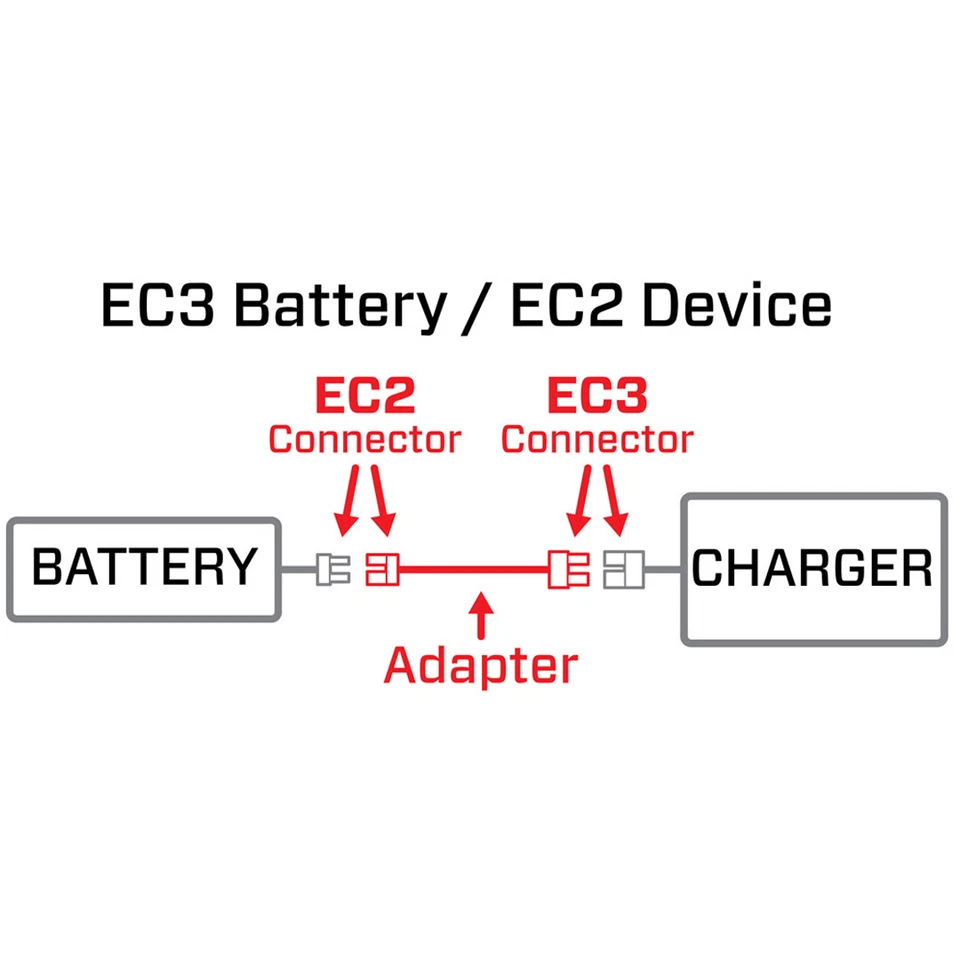 Spektrum SPMXCA320 Adapter 6" : IC3 Battery / IC2 Device - Image 3 of 3