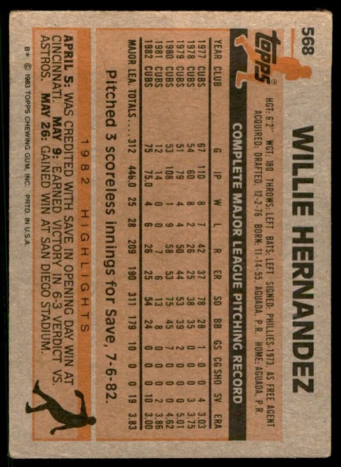 1983 Topps. Willie Hernandez . Chicago Cubs #568 - Image 2 of 2