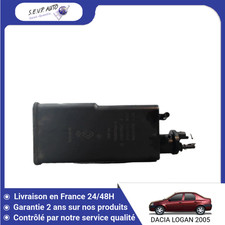 Carburateur Dacia LOGAN