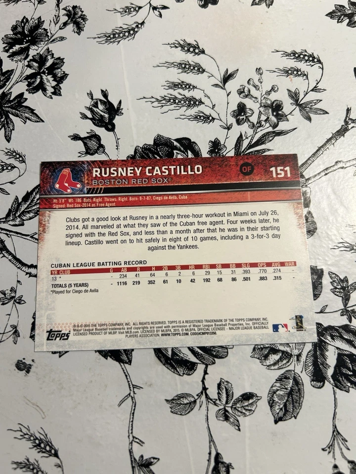 Topps 2015年波士顿红袜队开幕日套装 — 第 4/4 张图片