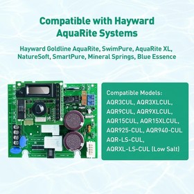 2026 New Upgraded GLX-PCB-RITE Main Circuit Board & GLX-PCB-DSP Display Board...