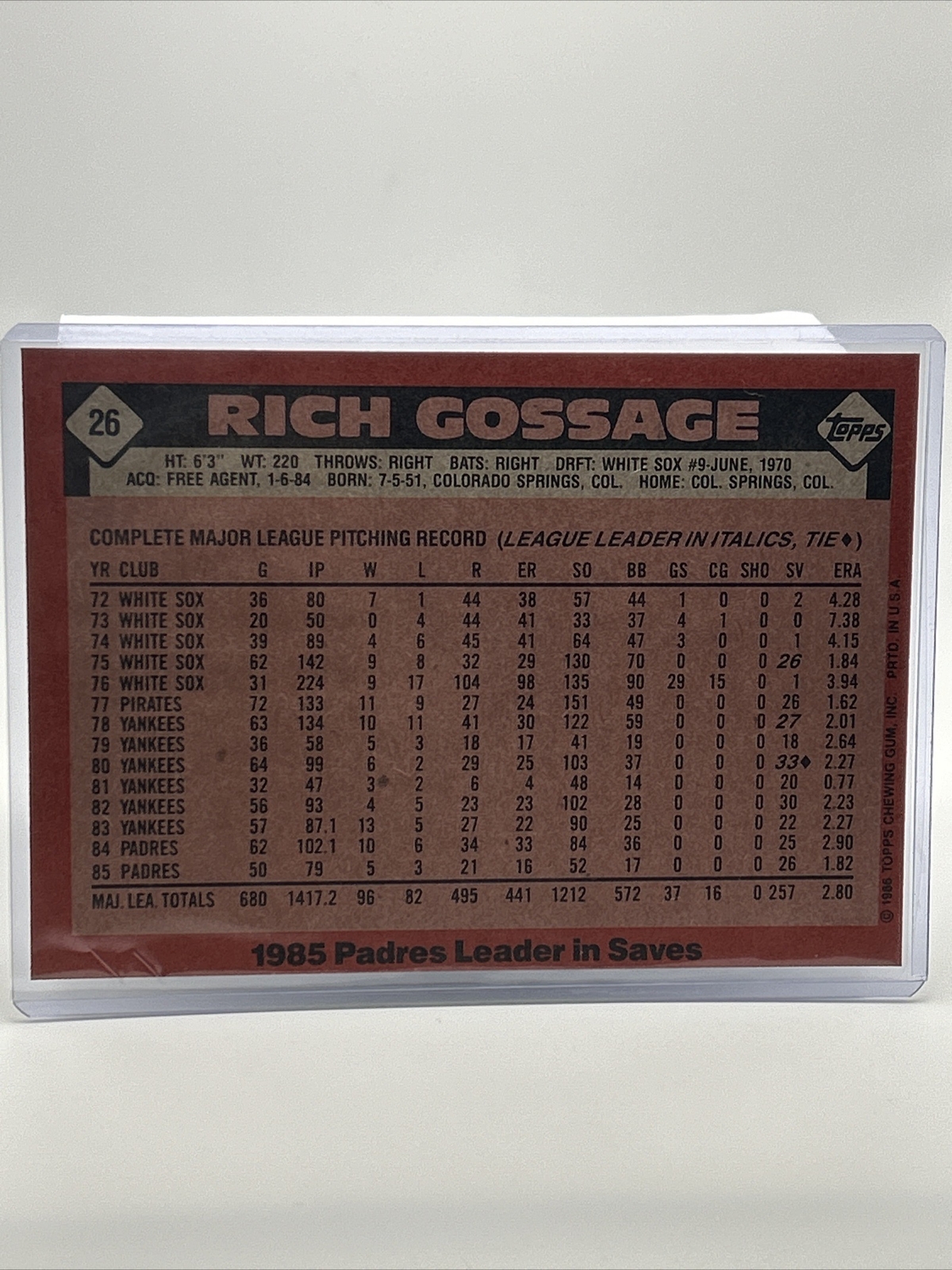 1986 Topps Super Rich Gossage Baseball Card #26 NM-Mint FREE SHIPPING
