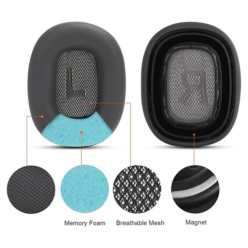 Replacement Ear Pads Cushions For AirPods Max Noise reduction earphone pad - Picture 5 of 51
