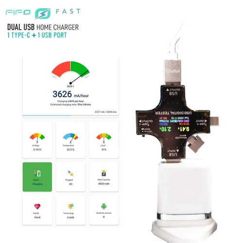 FAST Home Charger USB with Type-C and USB-A ports FIFO Dual Mains 3 Pin UK Plug - Picture 10 of 12