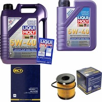 Inspektionskit Filter Liqui Moly ÖL 6L 5W-40 FüR CitroëN Jumpy Ea_ Eb_ 2.0 Hdi