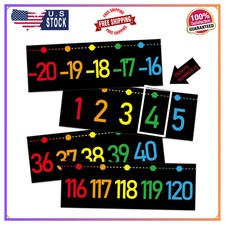 Number Line Wall Display -20 to 120 Classroom Math Learning Bulletin Board Set