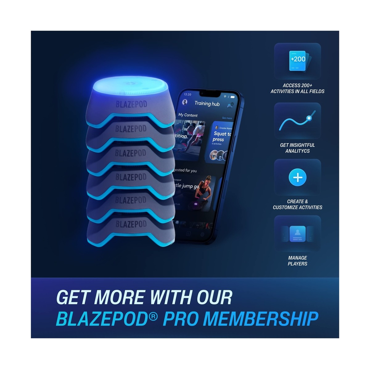 Blazepod Reaction Training Platform Improves Reaction Time And