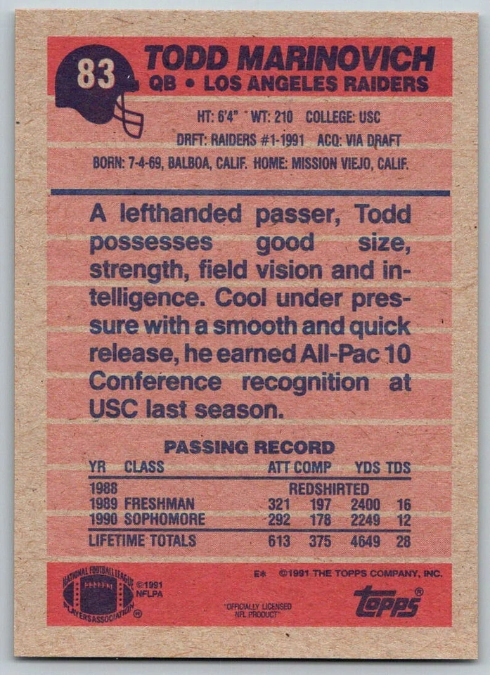 1991 TOPPS TODD MARINOVICH 1991 DRAFT PICK RC LOS ANGELES RAIDERS #83 - Image 2 of 2